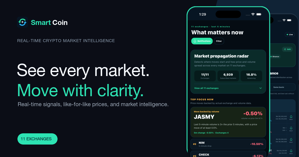 Smart Coin