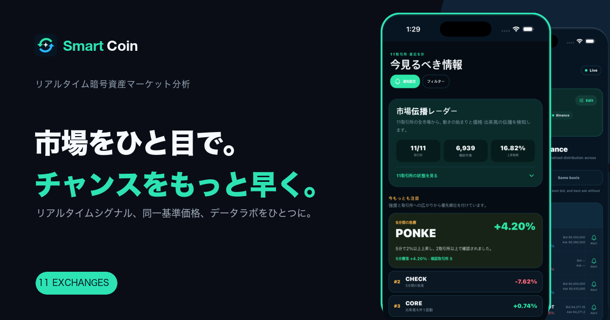 Smart Coin