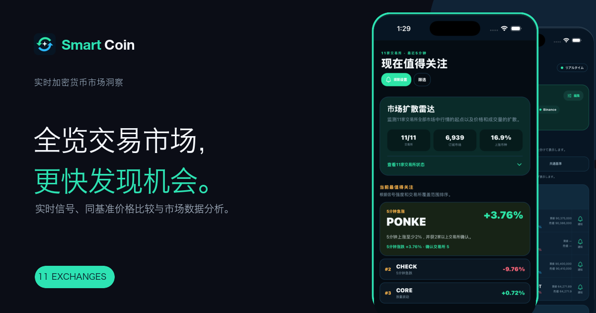 Smart Coin