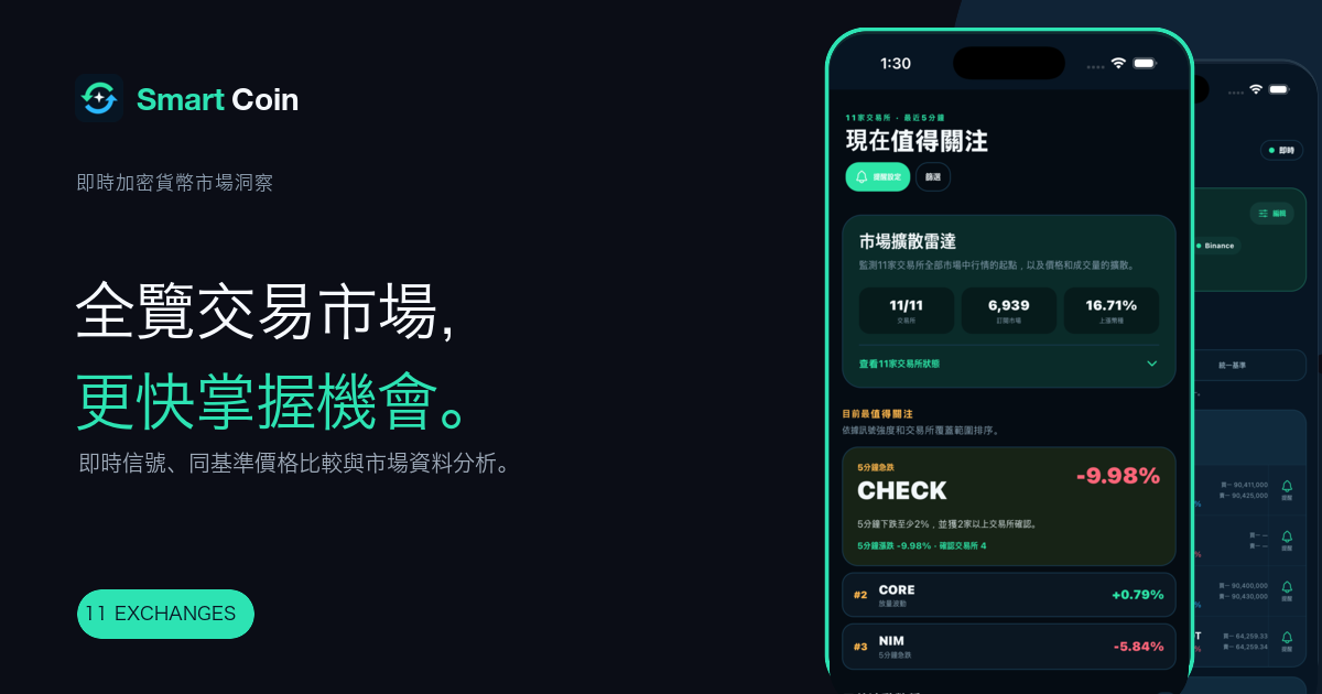 Smart Coin